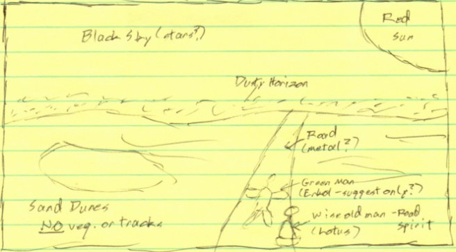 Tales By The Road Sketch